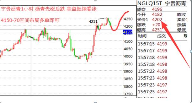 陈见远：8.13收官夜原油沥青稳暴赚80点，空单解套