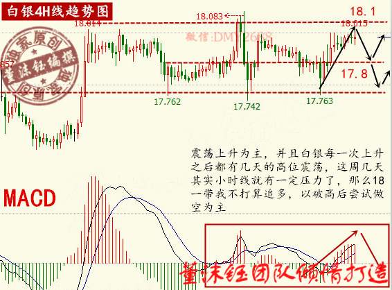 董沫钰：2.16EIA助阵原油涨势，55美元大关是否突破？