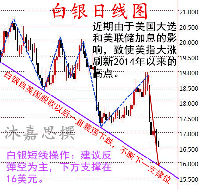 沪指收窄失守3200点、次新股珍藏普洱茶发售11日连续涨停