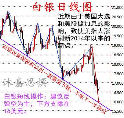 沪指收窄失守3200点、次新股珍藏普洱茶发售11日连续涨停