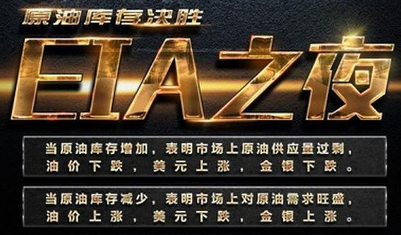 黄俊睿:EIA是否再次闹眼子?晚间原油操作建议?
