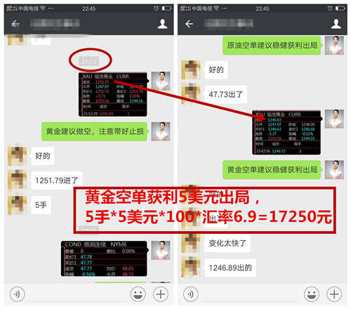 汤语薇：3.24小损博大利黄金终获11美元附黄金原油多单套单解套
