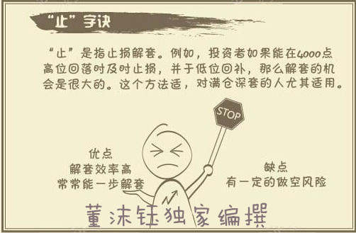 董沫钰：1.3减产只执行80%？非农周下的原油、白银该如何操作？