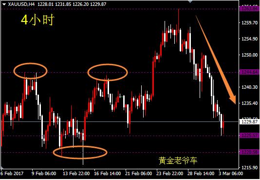 邓攀:做空思路无争议
