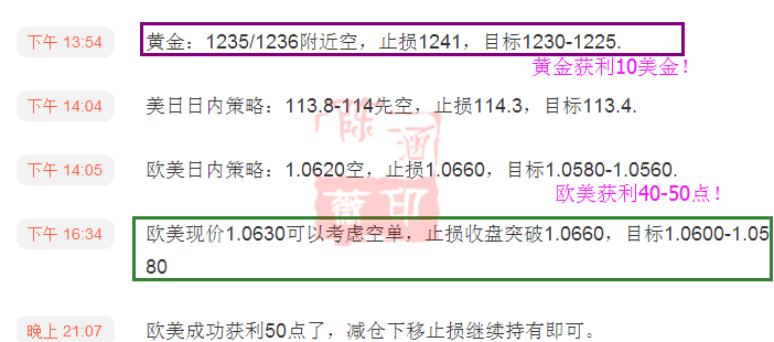 陈涵薇：黄金空头现杀机 反弹再空是王道