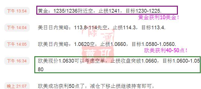 陈涵薇：黄金空头现杀机 反弹再空是王道