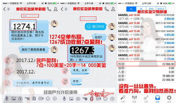 李靓依：12.6多空都不是关键，盈利才是王道！黄金两天30万还不满足？