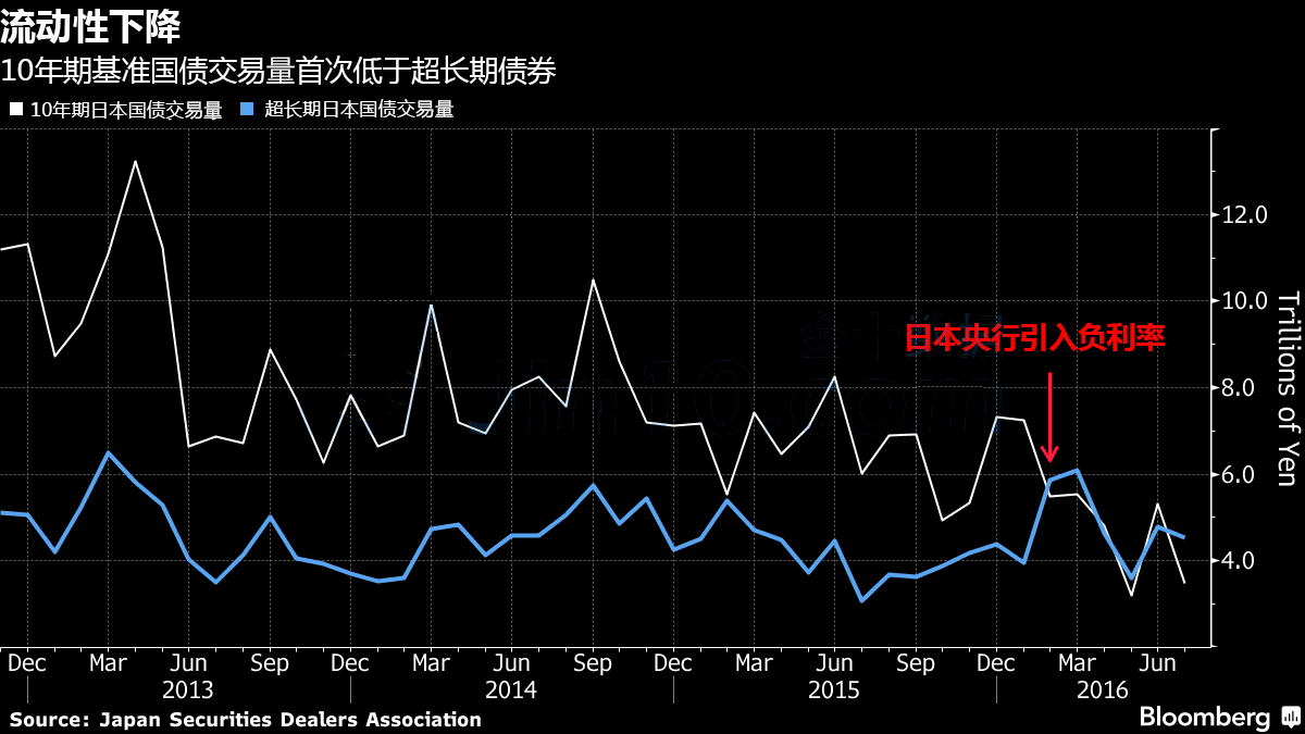 意见分裂 日央行宽松货币政策何去何从