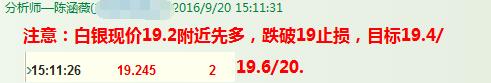 陈涵薇：美联储暴风袭击后 后市金银将如何演绎？