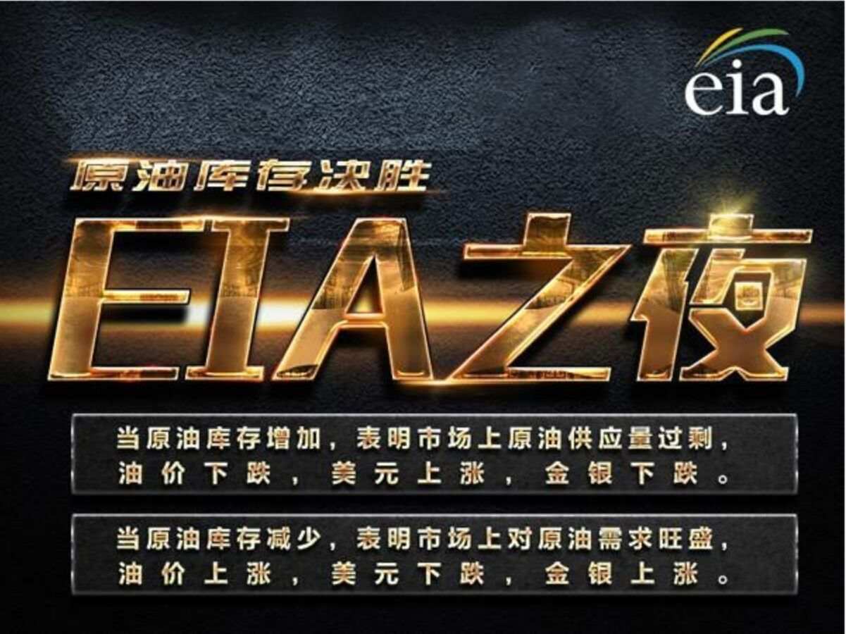 程敬发：1.11伏击EIA之夜提前布局，目标百点利润