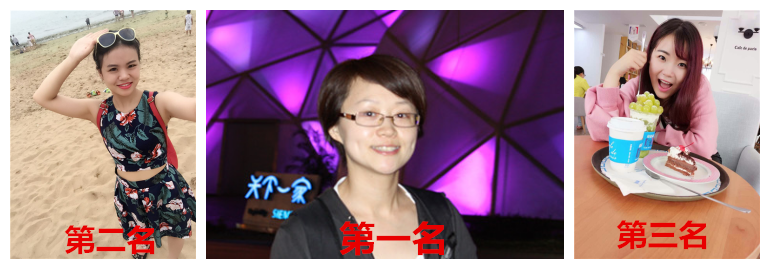第二期和讯外汇模拟大赛正式启动
