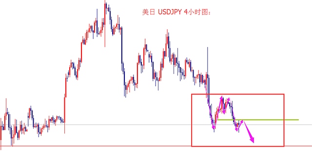 OPEC非正式会议第二天,原油重磅行情不断接近!
