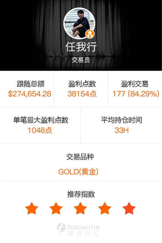 谭谈外汇:交易员为什么会爱上希拉里?