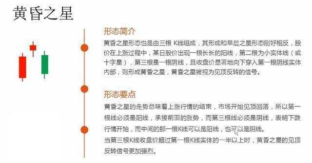 马华胜：K线图经典图解，k线图基础知识