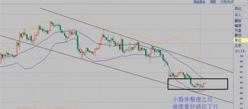 张菀玥:8.27-28耶伦表态后继非农,下周原油白银操作策略