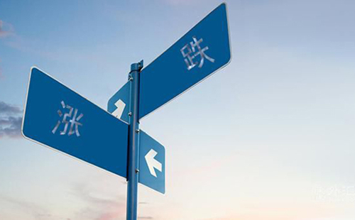 夏钧姗:2.15今晚三大考验齐聚,后市黄金是涨是跌?