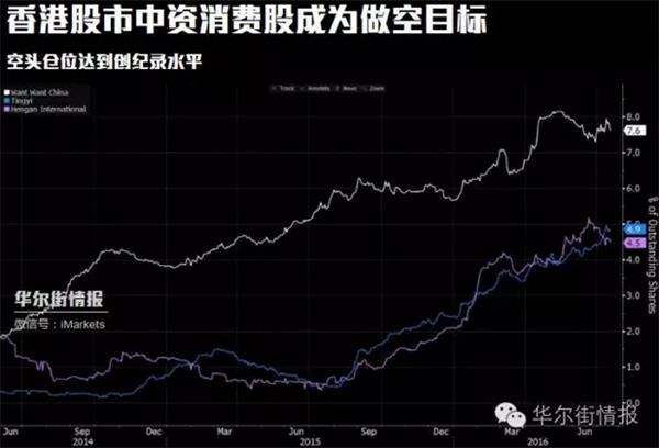 中国明天最能赚钱的一个市场