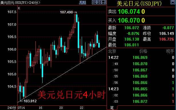日本年金损失严重 日本若加码宽松后果难料