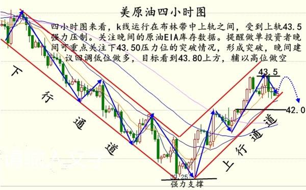 邵俊晟：美元修整API利空，8.10EIA原油白银布局策略
