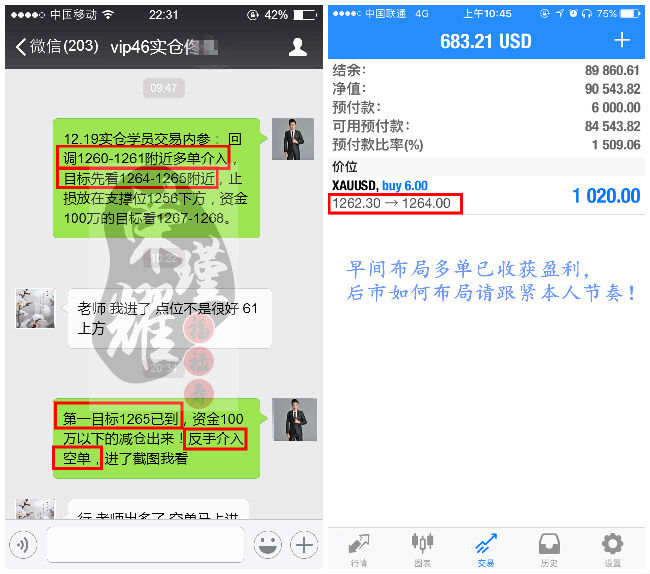 荣瑾耀：黄金区间震荡，回调60附近直接多！