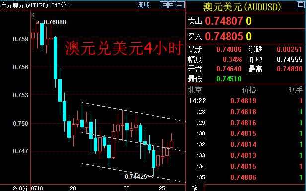 日本年金损失严重 日本若加码宽松后果难料