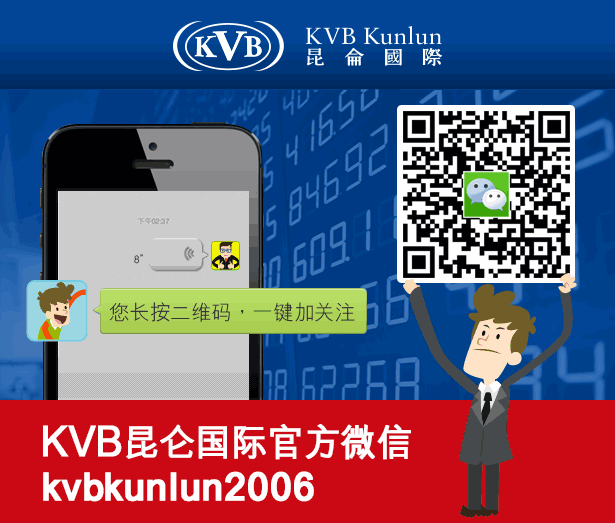 Follow us!KVB昆仑国际布局外汇社区交易新领域