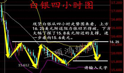 王项鸿：减产非农齐聚，下周原油必将冲突55美元，白银多单解套