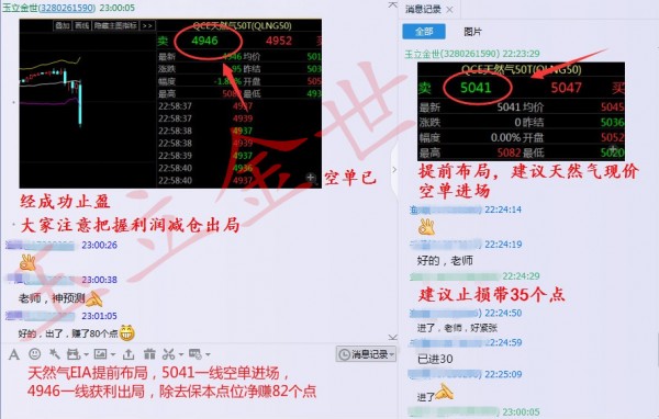 玉立金世：9.23早评月有盈晴圆缺周线收官，原油白银天然气操作建议
