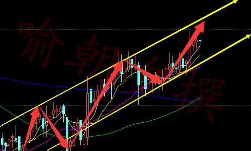 喻朝夕：1.11API利空油价持续下跌 原油白银后势操作建议
