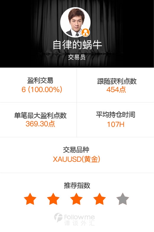 非农公布在即，成熟交易员轻仓收益