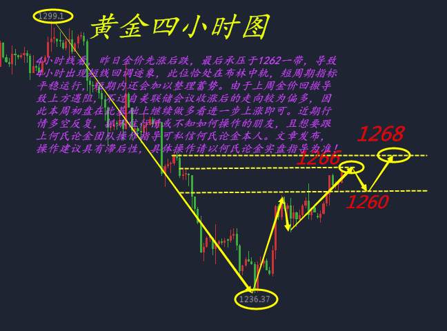 何氏论金：12.19黄金税改如何操作解套，多空单被套如何回本