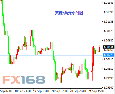 《卢瑟看“点”》:2016年9月22日