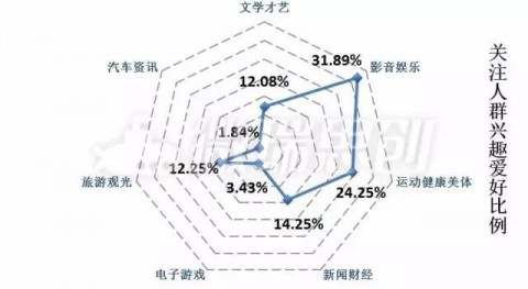 动漫IP改电影 好IP不能玩脱