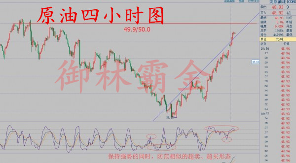 御林霸金：8.19周线收官遇交割，白银箱体下移原油持续看涨