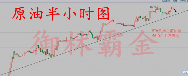 御林霸金:8.17原油沥青白银上演价格争夺,EIA见分晓