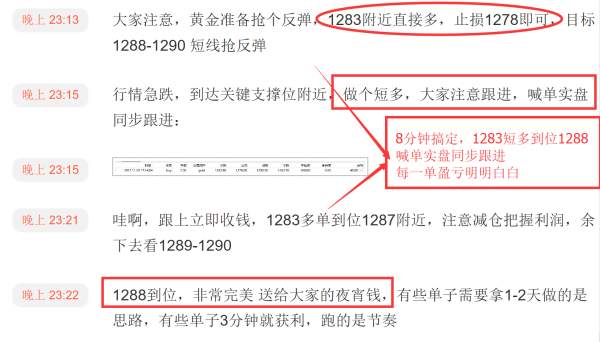 小狼：3周25单损3获利上百点，好评如潮