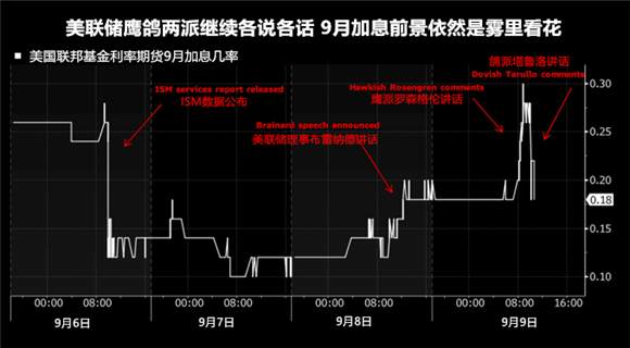 祁少柯：下周市场前瞻及原油趋势大剖析（周评）