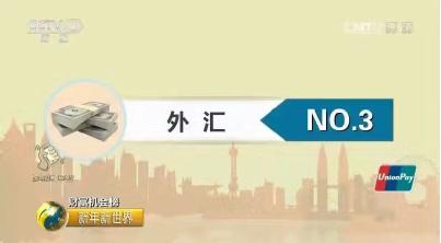 2017央视曝光就业新宠——外汇投资分析师火热开考招募