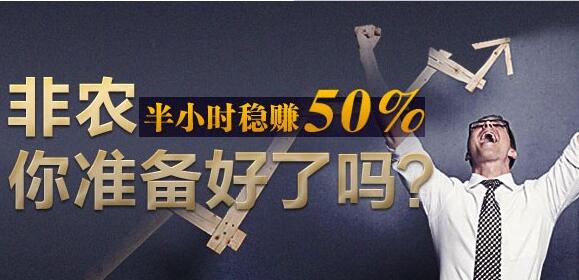 【徐晴媛】非农惊魂夜惨遇二鬼拍门,金银油布局提前大揭秘