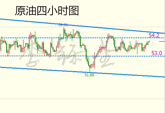 李铄金:2.20美国总统日休市,谨防黑色星期一