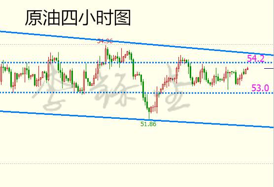 李铄金：2.20美国总统日休市，谨防黑色星期一