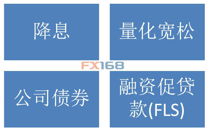 英镑迎来“审判日