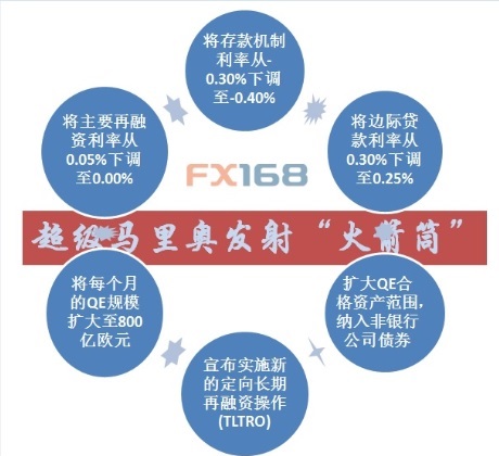 黑天鹅群舞、爆点不断 带你回顾惊心动魄的2016