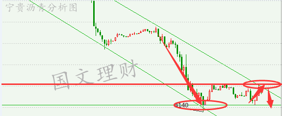 国文理财:非农盛宴即刻降临 金银预或有望利空