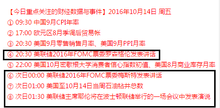 张菀玥:10.14原油高位震荡51.6是关键,白银短线操作即可