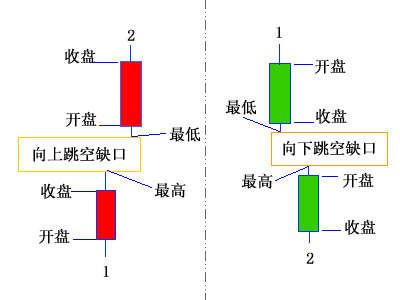 祈辉星：2.14日内原油白银操作建议 附K线讲解教程