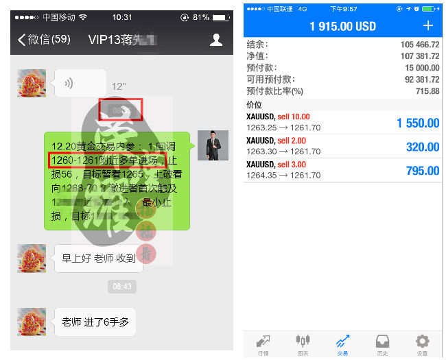 荣瑾耀：黄金区间震荡，回调60附近直接多！