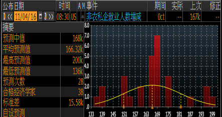 黄金市场“多妖娆” 本周金市必需关注这9件事!