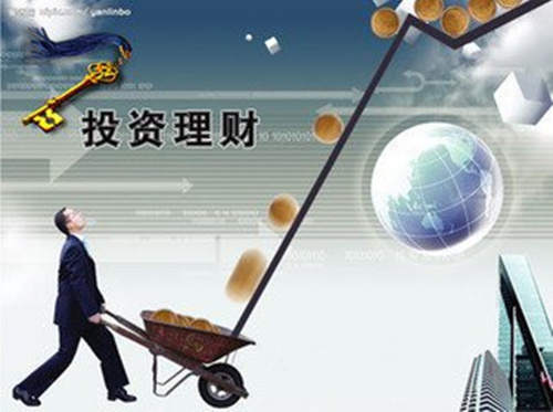 单晨金：技术分析五大派系，哪一种适合你