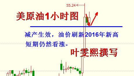 叶雯熙：减产生效原油欲破56美元，美指短线上涨金价承压